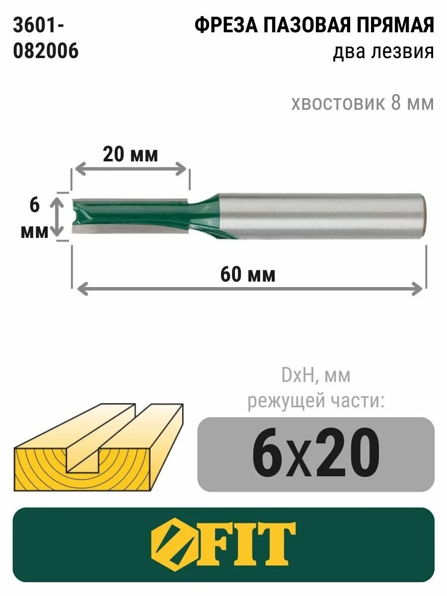 3601-087608 Фреза Fit. Фреза пазовая прямая с двойным лезвием DXHXL=16х19х52 мм 3601-081916. Фреза Fit 82855331. Фреза Fit 36650. Фреза белгород