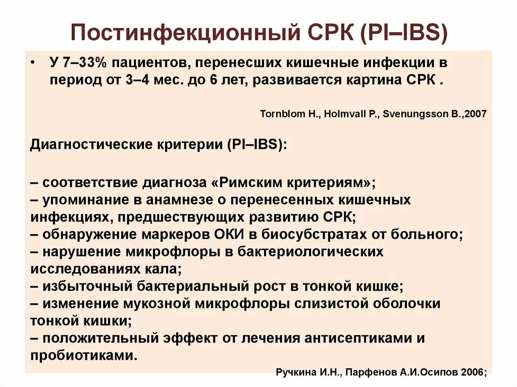 Диагноз раздраженный кишечник. Постинфекционный СРК. Постинфекционный синдром раздраженной кишки. Постинфекционная СРК симптомы. Постинфекционный синдром раздраженного кишечника симптомы.