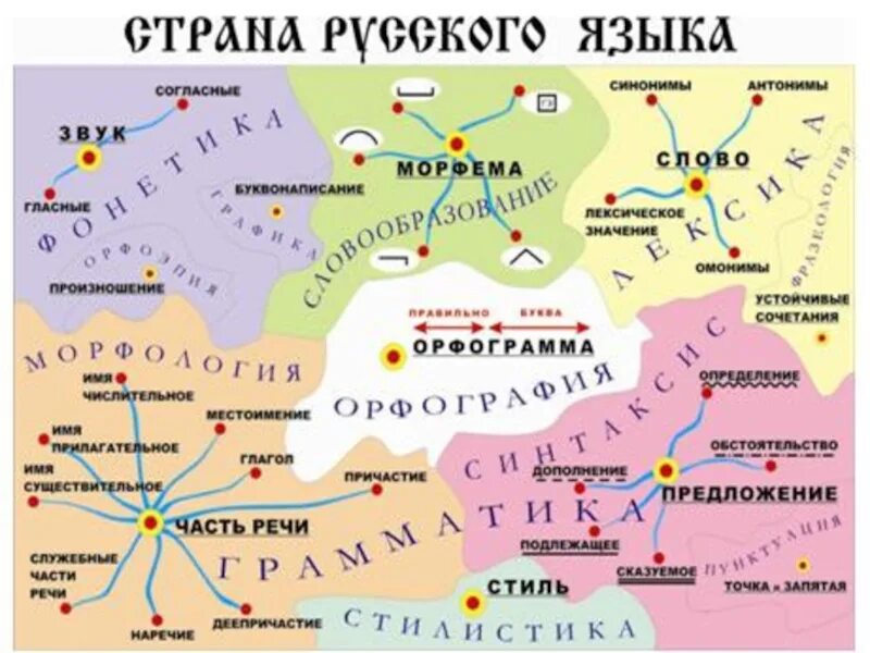 Карте 3 русский язык