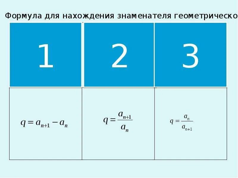 Найдите знаменатель геометрической прогрессии b если. Знаменатель геометрической прогрессии. формула знаменателя геометрической прогрессии. как найти знаменатель геометрической прогрессии примеры. знаменатель геометрии прогрессии.