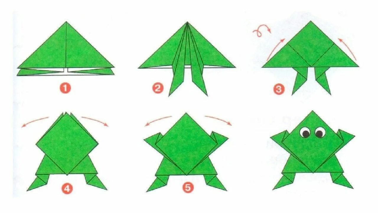 Простые оригами лягушка. Лягушка оригами пошагово для детей. Лягушка оригами из бумаги схемы для детей простая. Оригами лягушка из бумаги для детей простой пошагово. Лягушка оригами из бумаги прыгающая схема для детей.