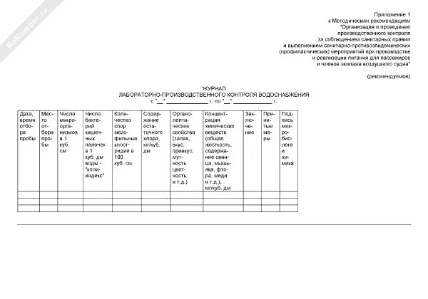 Журнал лабораторно-производственного контроля водоснабжения. Журнал производственного контроля качества питьевой воды. Журнал контроля проведения лабораторно-производственного контроля. Журнал лабораторного контроля качества воды. Журнал качества воды