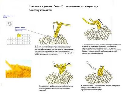 Шишка крючком схема и описание