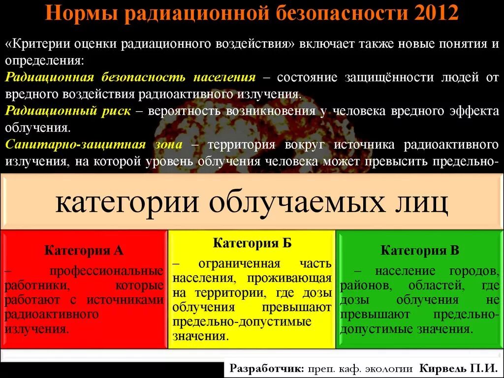 Нормы радиационной безопасности. Нормы радиационной безопасности для населения. Нормы радиоактивного облучения. Нормы безопасности радиации.