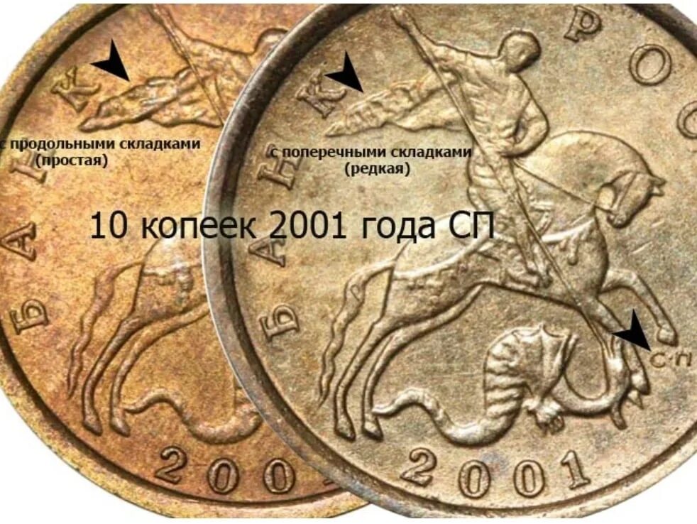 Монеты 2001 года цена стоимость монеты. Монета 10 копеек 2001 года. 10 Копеек 2001 поперечные складки. Монетки 10 копеек ценные монеты. Редкие монеты 10 копеек 2001 года.