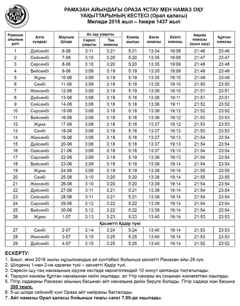 Намаз кестесі ораза. Месяц Рамадан. Время Рамазан. Календарь Рамазан. Ораза 2024 кестесі жаңаөзен