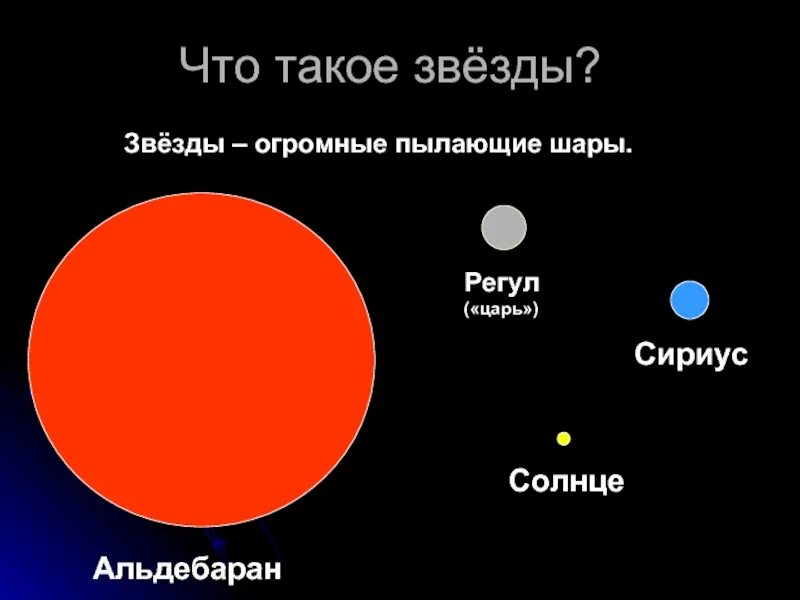 Модель звезд 1 класс окружающий. Звезды регул, сириус, альдебаран. солнце сириус. сириус регул солнце. альдебаран и солнце.