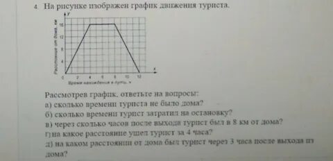 Турист вышел с турбазы