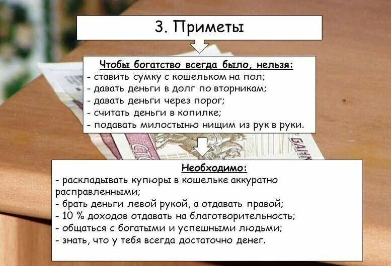 Дать ли мужчине деньги. Приметы деньги в долг. Когда нельзя давать деньги в долг. Приметы к деньгам. Давать деньги в долг приметы.