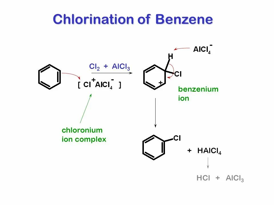Бензол alcl3 реакция. Фенол + cl2 (alcl3). фенол и хлор alcl3. фенол ch3cl alcl3. толуол cl2 alcl3.