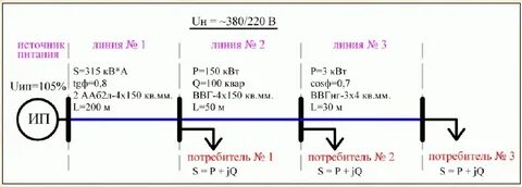 Потери напряжения в сети 220