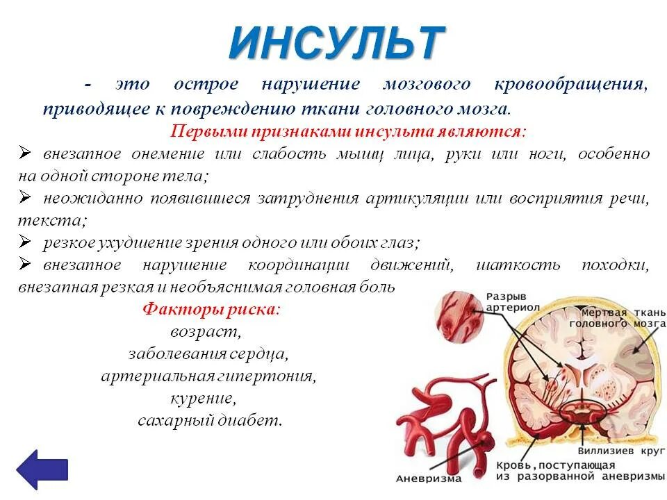 Резкое нарушение