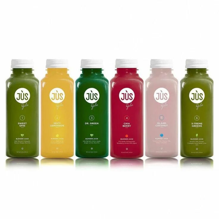 Reading juice 3