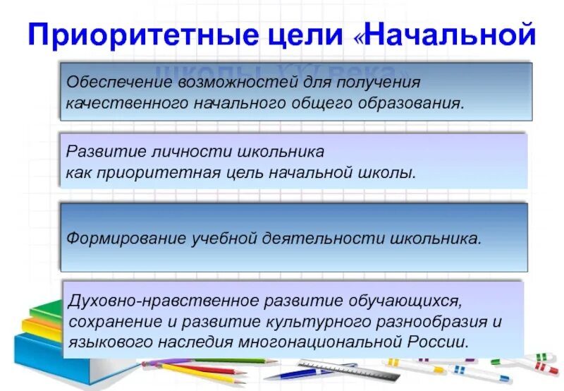 Основная цель образовательных учреждений. Приоритетные цели школы. Цели образования в начальной школе. Цель начальной школы. Приоритетные цели авторской школы.