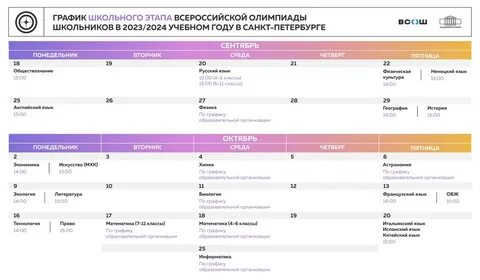 Этапы всероссийской олимпиады 2022 2023