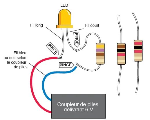 Expérience : votre premier circuit Serialmakers