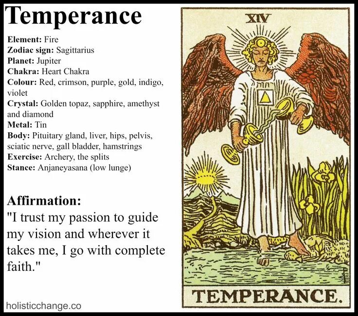 Temperance перевод. Yellow temperance. Плакат таро. Temperance таро. Ferafel.