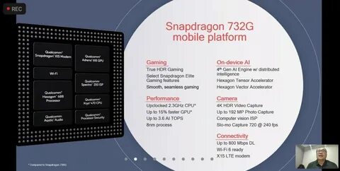 Qualcomm snapdragon 732g