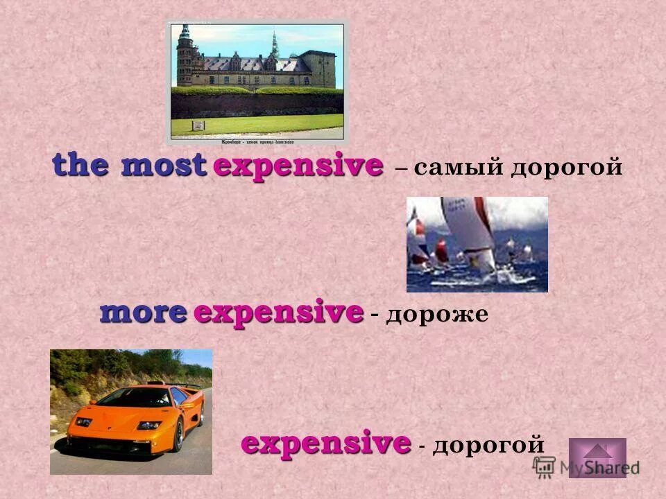 Сравнение прилагательных expensive. The most expensive степени сравнения. More expensive степени сравнения. Expensive сравнение.