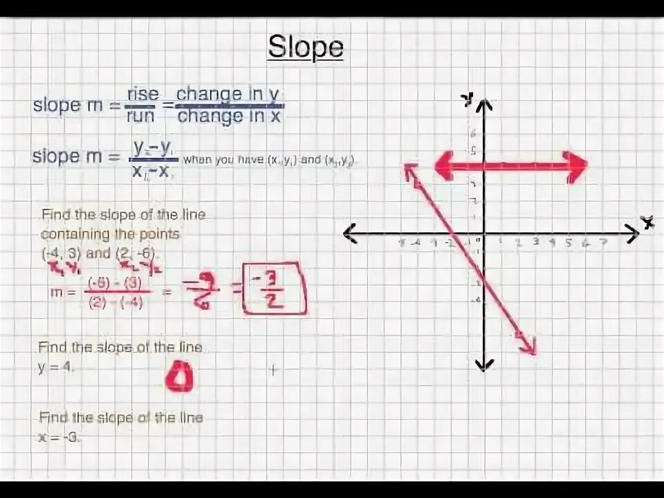 To be on the slopes. How to find slope. find the slope of the line. slope of the function. slope in math.