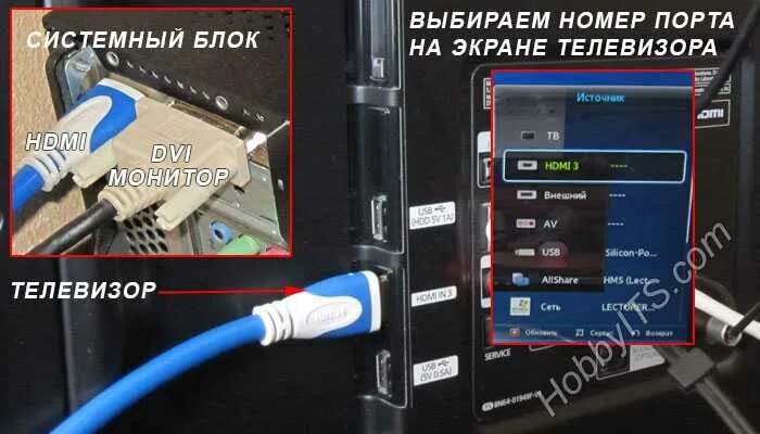 Как вывести звук с компьютера на телевизор через HDMI - подробная инструкция
