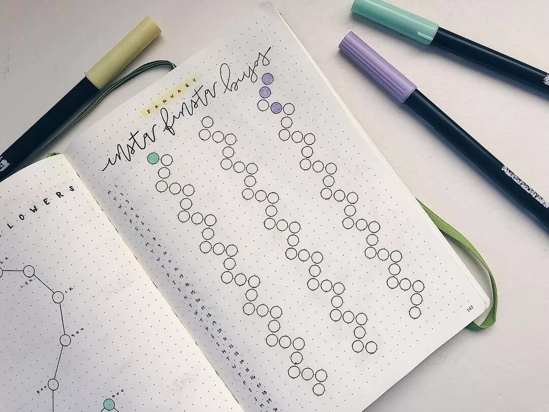 Как писать украшенный. Ежедневник буллет джорнал. Bullet Journal ежедневник. Bullet Journal трекеры. Рисуночки Bullet Journal.