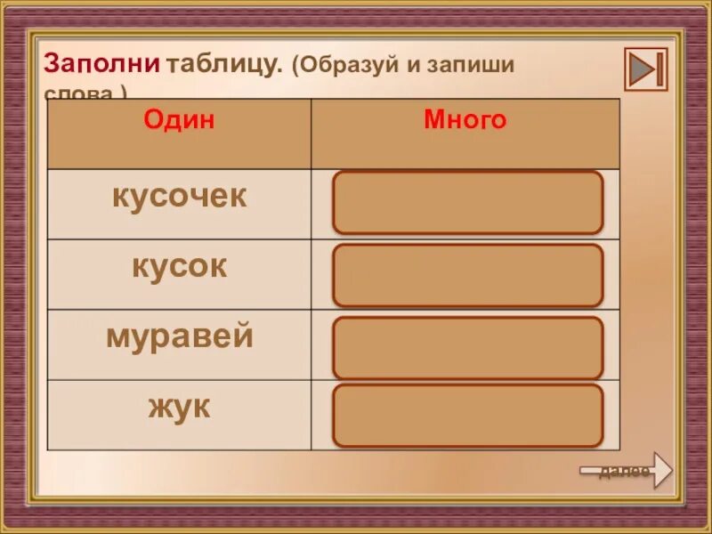 Как правильно пишется кусочек. Заполни таблица образуи изапиши слова. Заполни таблицу образуй и запиши слова. Кусочек много кусочков один. Заполни таблица образует и запиши слово.