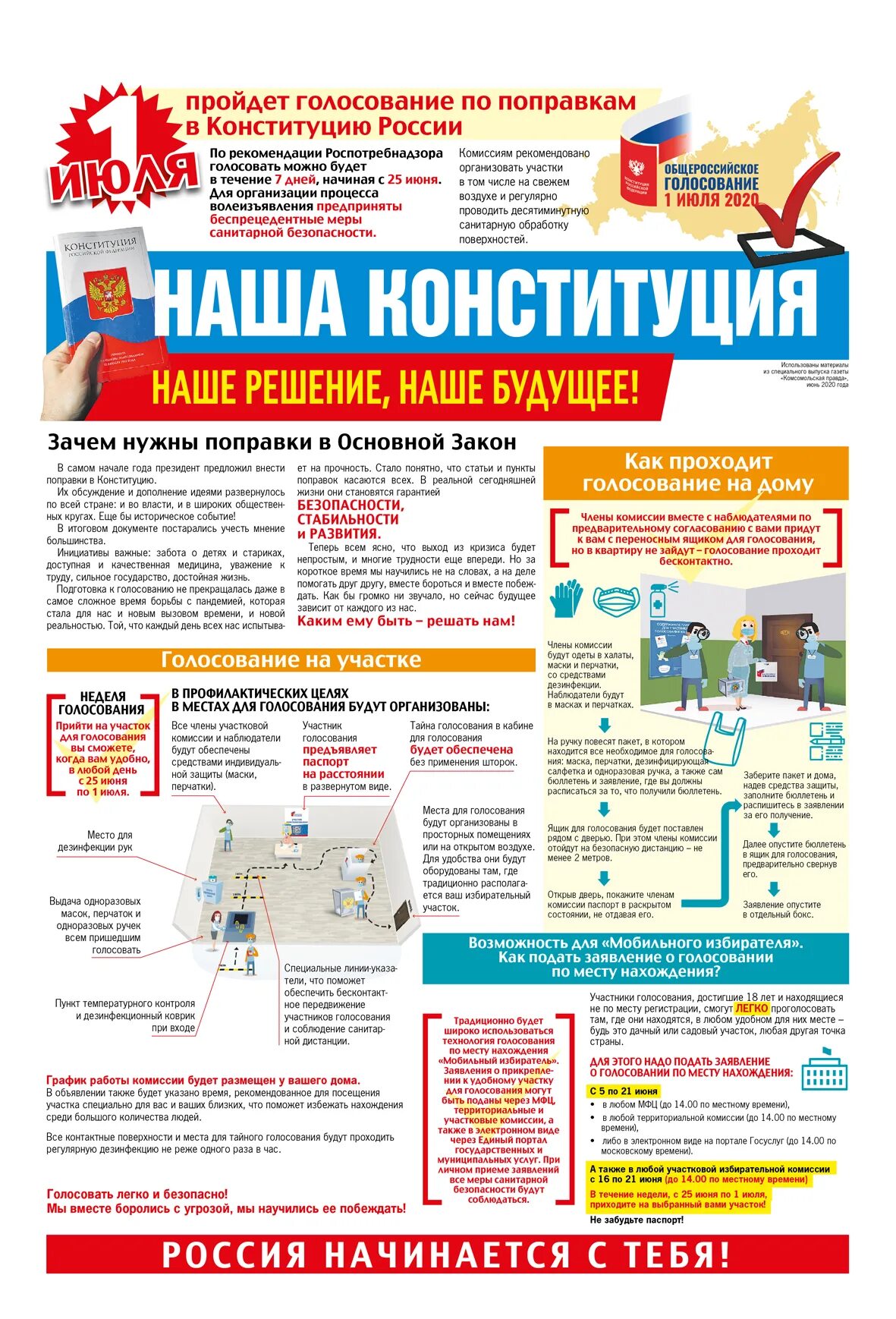 Какого числа пройдет голосование