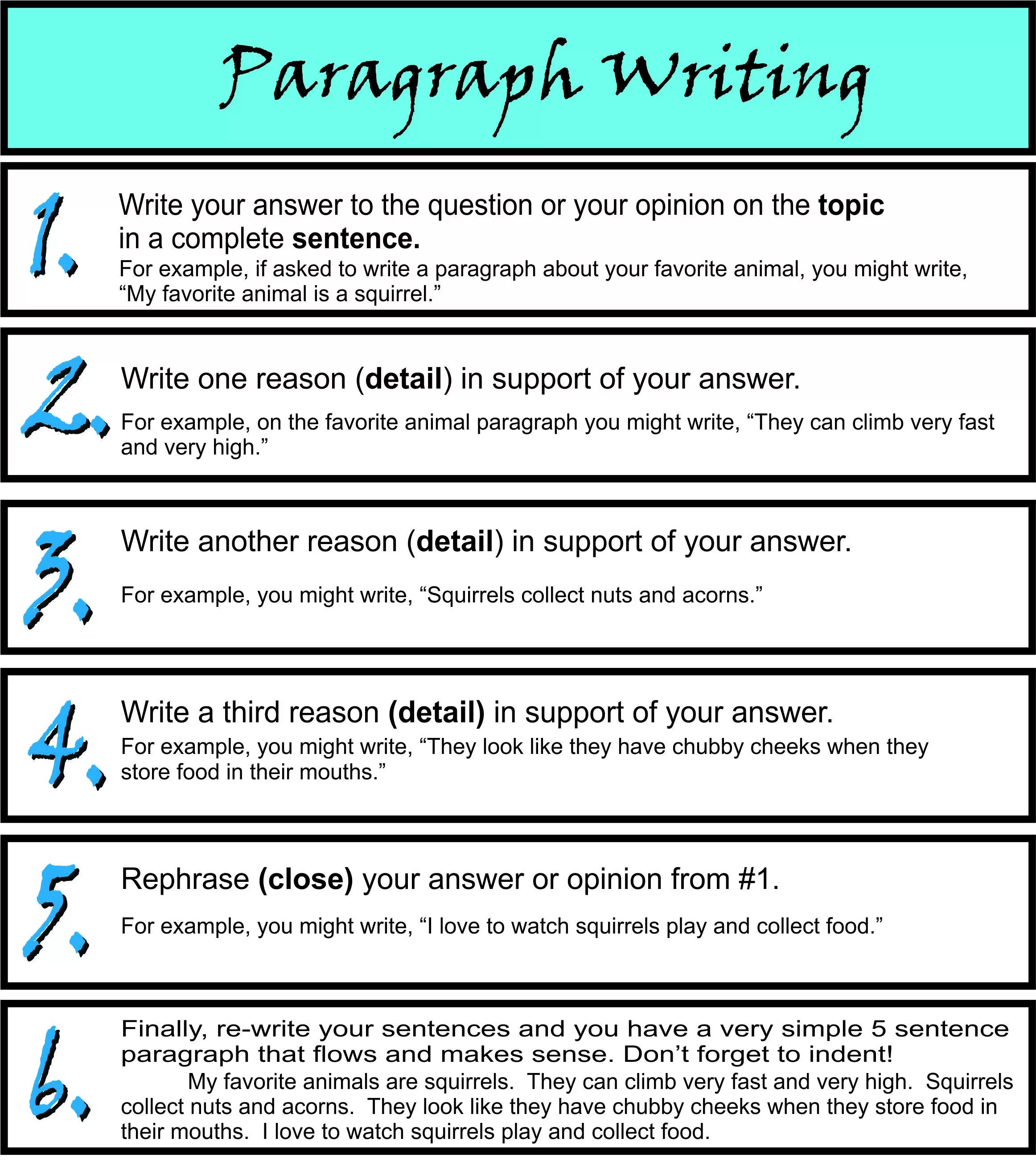 How to write help. Paragraph writing. how to write an essay examples. write a paragraph. how to write a paragraph in english.