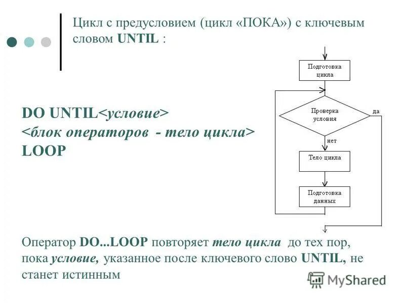 Цикл до начала истории. Цикл до начала истории