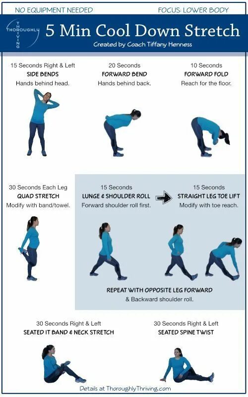 Cool down перевести на русский. Cool down exercise. After workout stretching cool down workout. Cool down перевести на русский. Cool down перевести на русский.