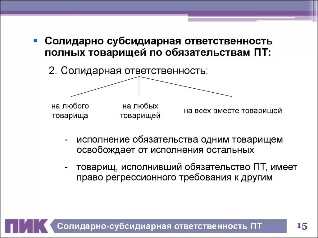 Общество солидарной ответственности. Солидарная и субсидиарная ответственность. Консолидаоная ответственность. Солеларная ответственность. Разница солидарной и субсидиарной ответственности.