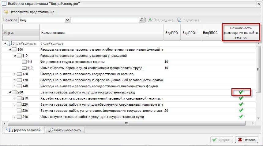 Справочник товаров и услуг. Код справочника. Выбор из справочника. Выбор значения из справочника. Код услуги 3