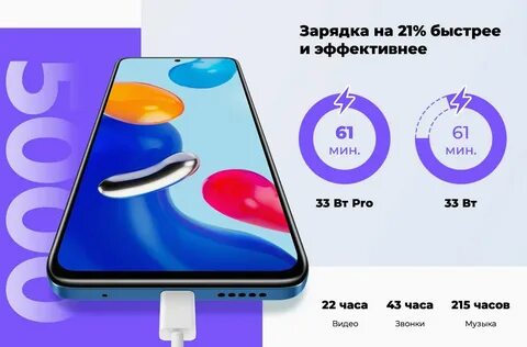 Note 11 4 64gb
