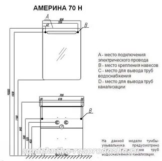 Америна он не такой