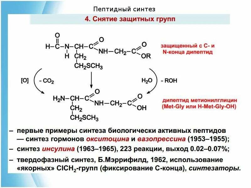 Пептиды 2 и 6