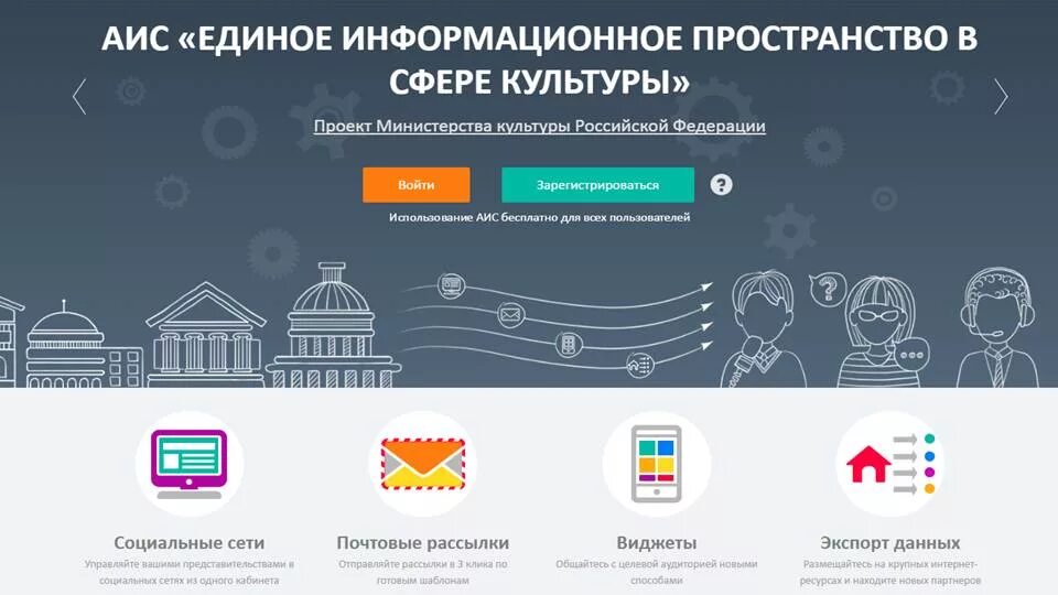 Аис единый. Культура РФ баннер. АИС про культура РФ. Министерство культуры РФ баннер. Сферы культурного пространства.