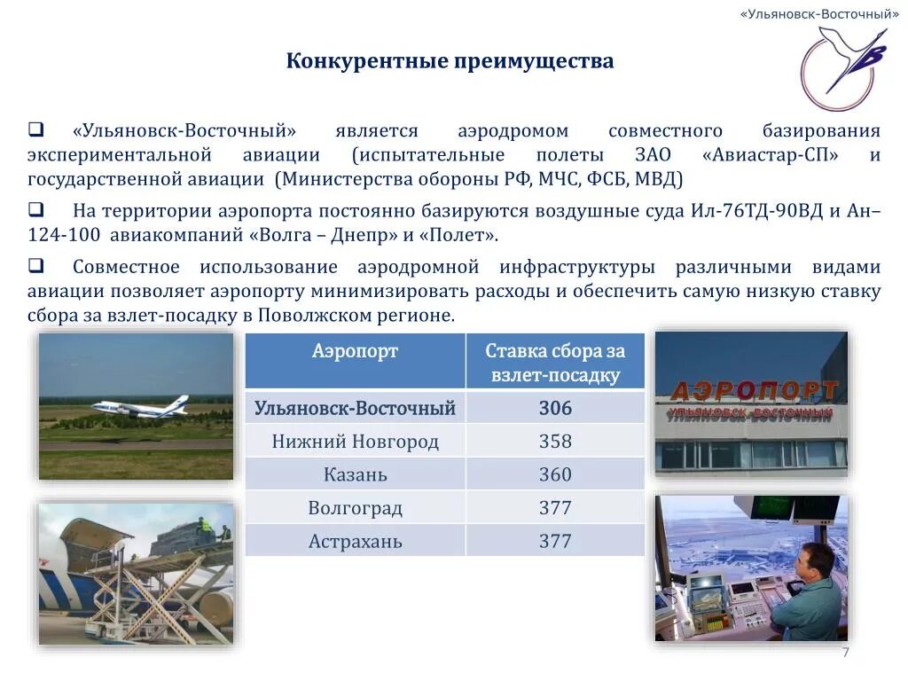 Рп5 ульяновск на 10. Аэродром совместного базирования. Аэродром Ульяновск Восточный. Презентация на тему Ульяновск. Базированию авиационных частей на аэродроме.