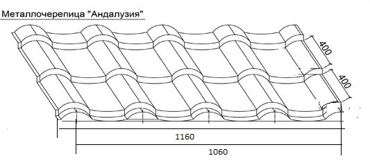 Черепица схема. Обрешётка под металлочерепицу Андалузия. Ширина металлочерепицы Андалузия. Андалузия металлочерепица чертеж. Андалузия металлочерепица шаг.