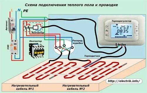 Какой провод для подключения теплого пола Схема подключения греющего кабеля теплого пола Сам электрик