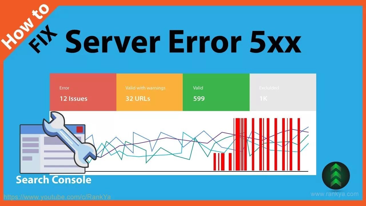 5xx Server Error. 5xx - Server Error (ошибка сервера). Error 5. Ошибка 5xx. Server error 5