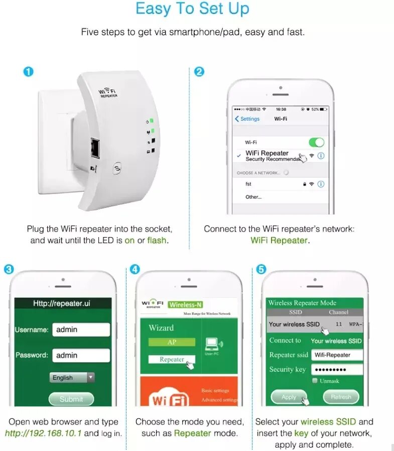 Wireless wifi repeater инструкция на русском. Ретранслятор беспроводной wi-fi, мбитс. wifi репитер wireless-n инструкция. вай фай раздатчик усилитель сигнала. удлинитель вай фай сигнала.