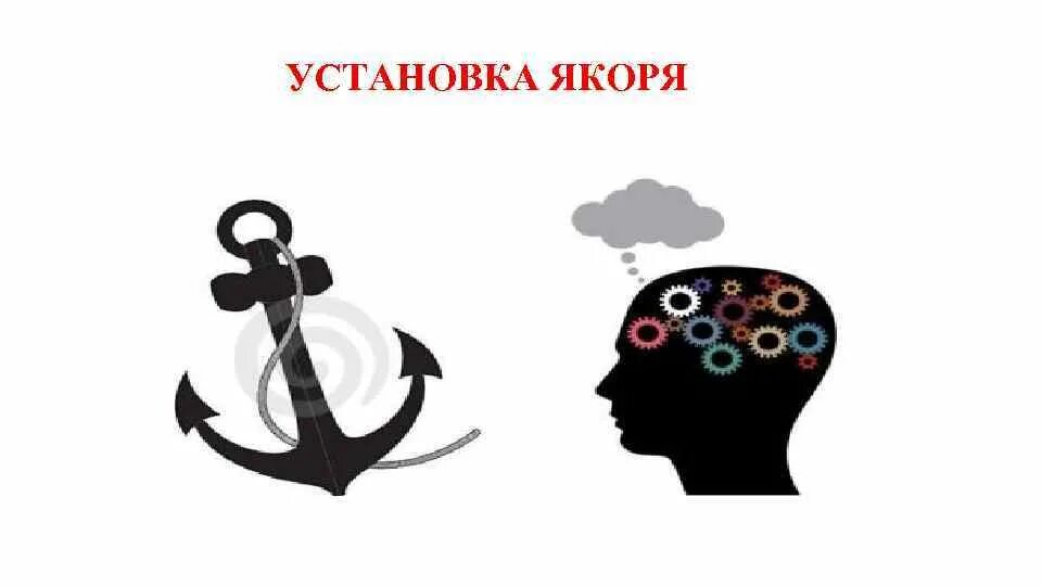 Якорь парусника. Якорь журнал. Якорь мпа бренд. Средневековый якорь. Якорь с веревкой.