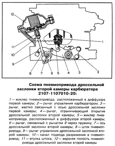 Схема подключения карбюратора 2107. Схема сборки карбюратора ВАЗ 2107. Схема карбюратора 2107-1107010. Карбюратор 2107-1107010 регулировка. Карбюратор ДААЗ 2107-1107010 схема.