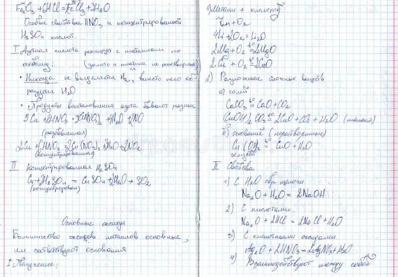 Орфографический режим в тетрадях по русскому языку в начальной школе. Орфографический режим в начальной школе по фгос математика. Как записывать контрольную работу. Правильное оформление домашней работы 2 класс. Как подписватьконтрольне работы.