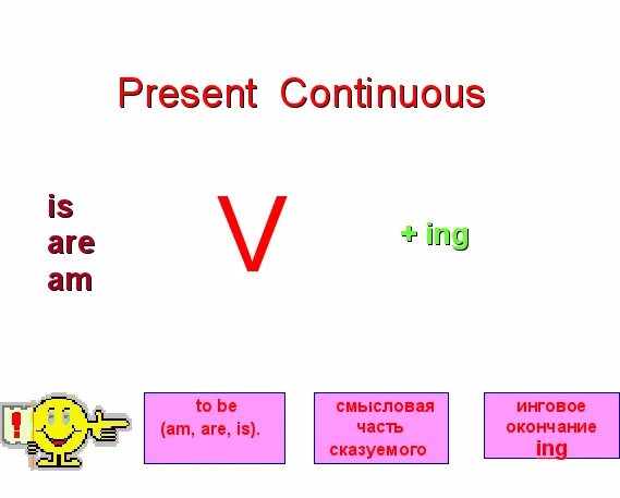 Образование глаголов в present Continuous. Схема образования present Continuous. Present Continuous схема. Present Continuous таблица. Глагол презент континиус в английском