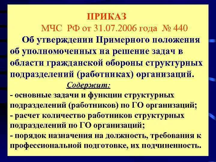 Приказ 440 изменения. 230 Приказ МЧС положение об уполномоченных. Приказ МЧС 230 об уполномоченных по го фото. Кого могут назначить уполномоченного на решение задач в области го. Об уполномоченных на решение ГОЧС приказ 230.