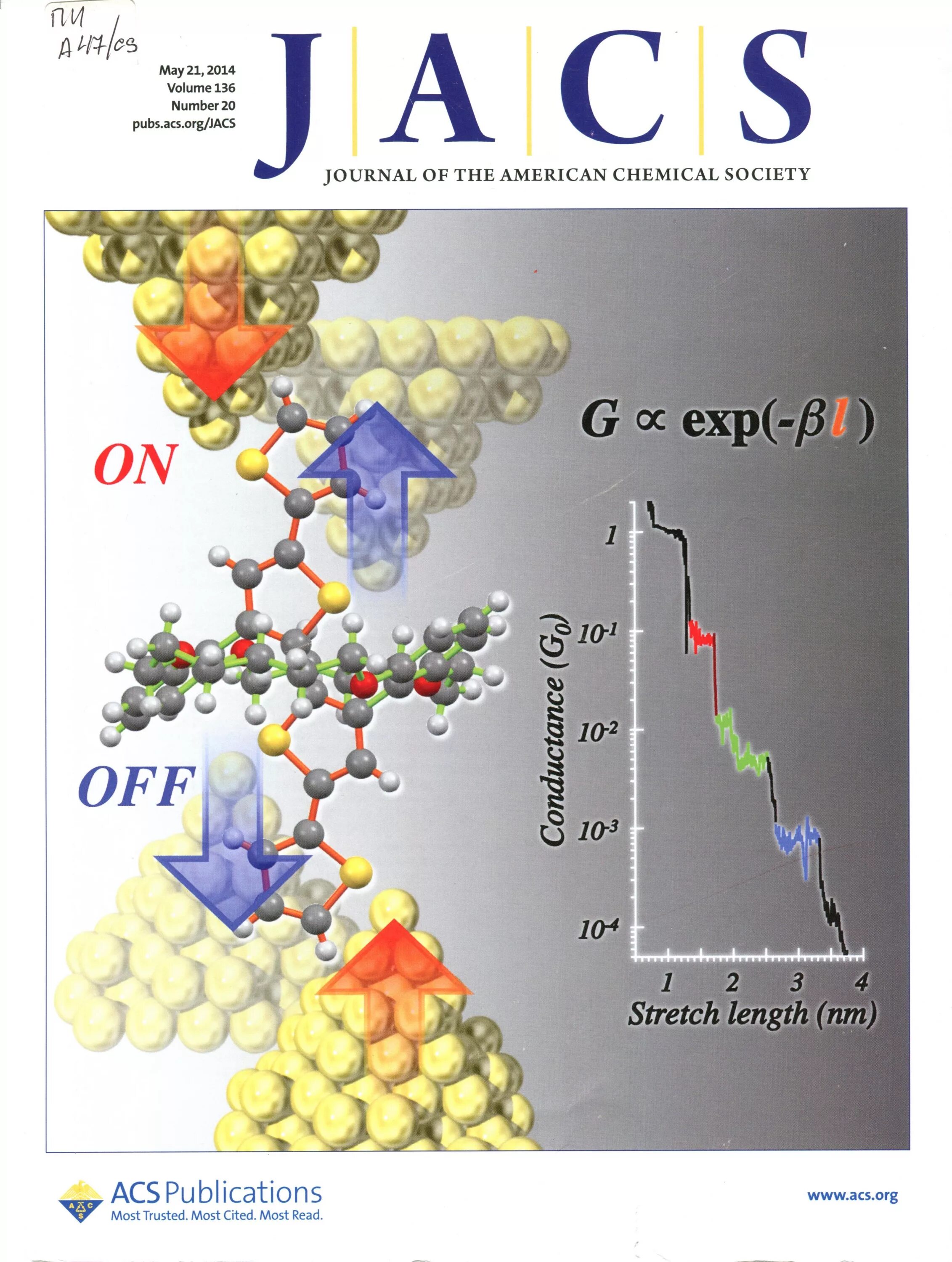 Jacs journal. Journal of the american chemical society. «journal of chemical education» за 1996. Journal of the american chemical society. Journal of the american chemistry society.