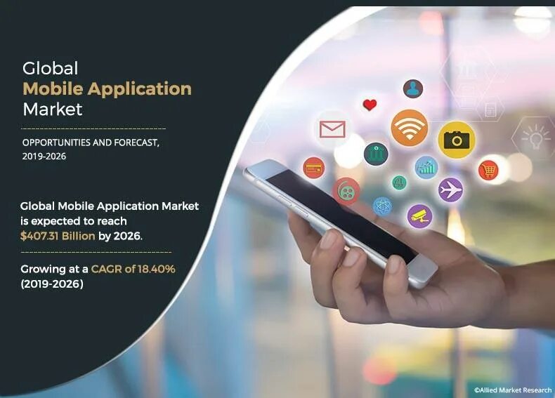 Mobile app Market. App Market. Download the Globe mobile application. Mobil marketing strategiyalari. Бесплатный мобильный маркет