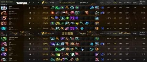Auto gladiators гайд
